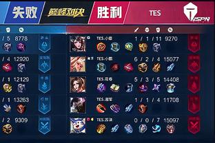为转会团队